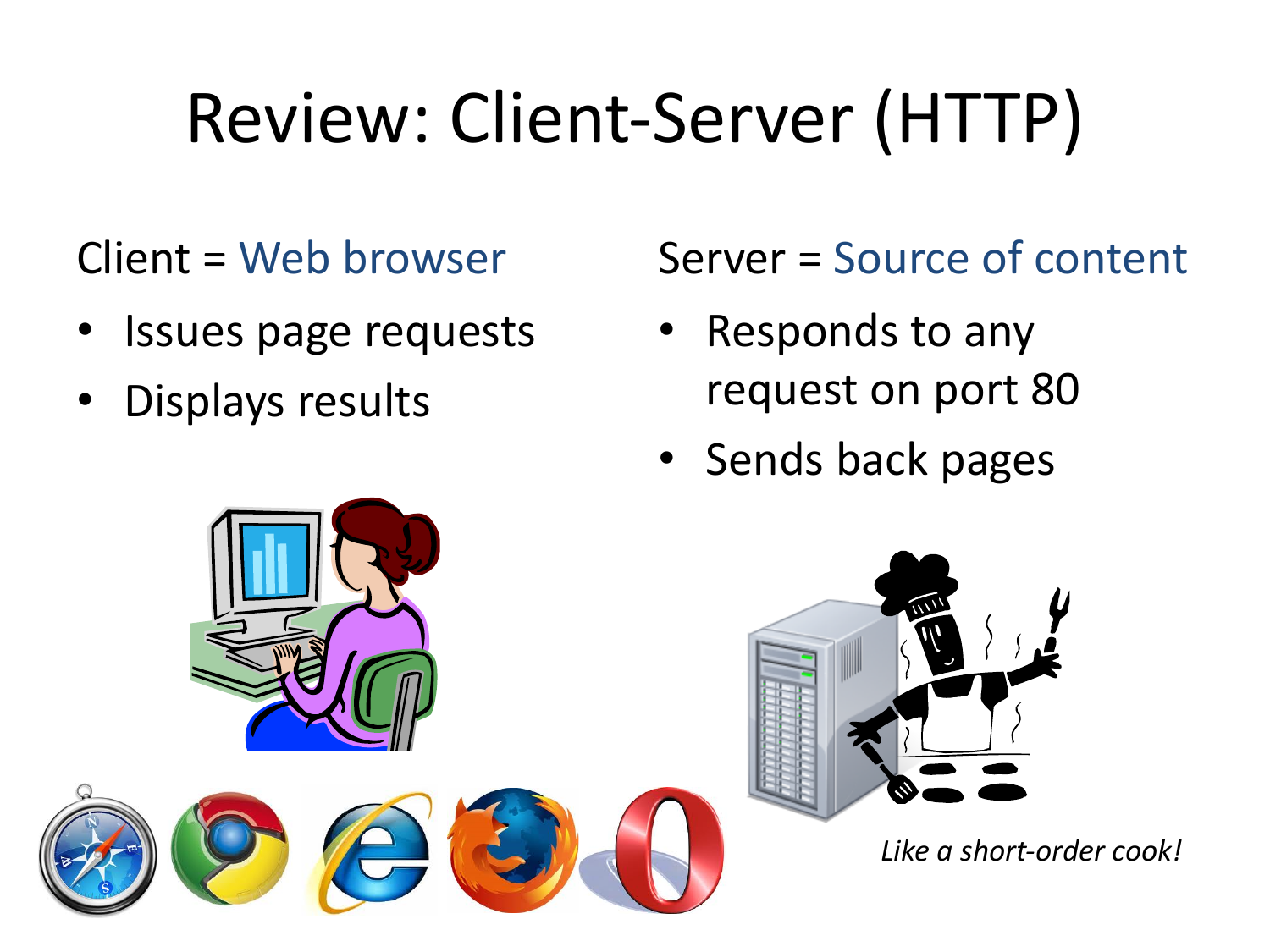 csc-102-how-the-internet-works