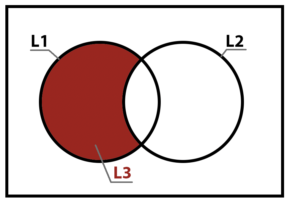 L1 - L2