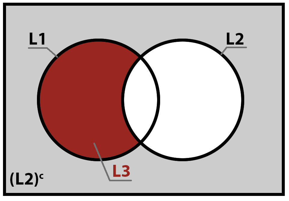 L1 - L2