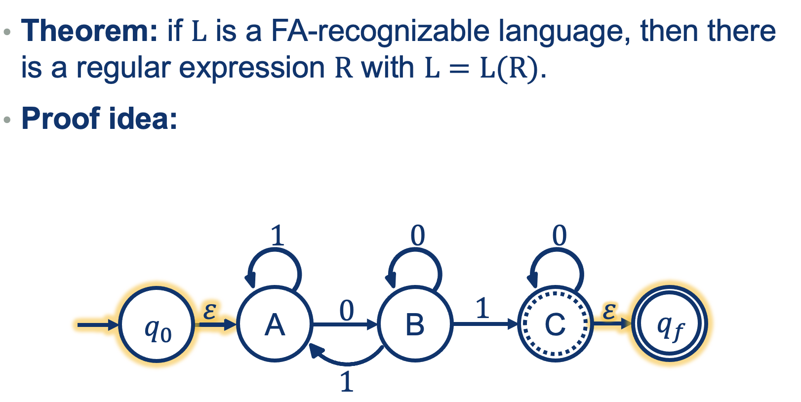 FA vs Reg Lang descriptive power!